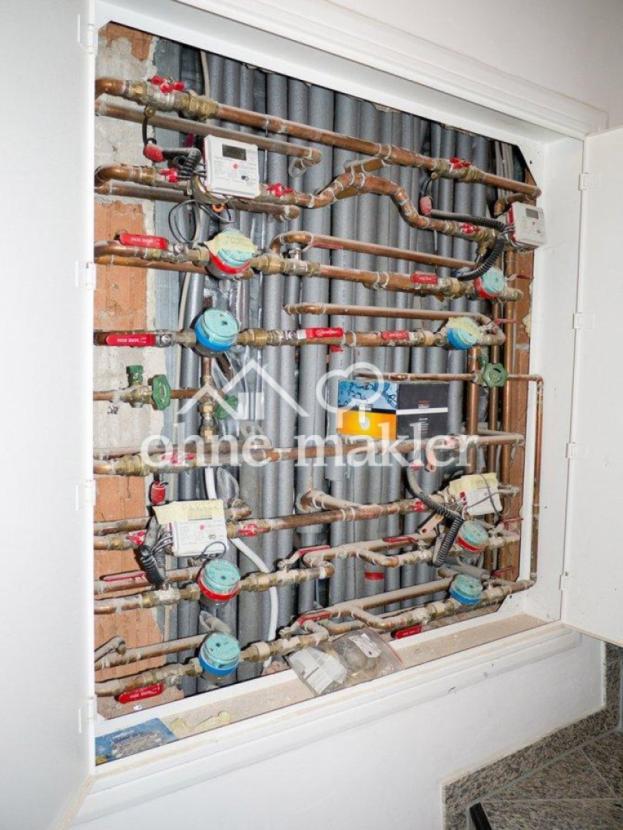 Zähler Wasser/Heizung