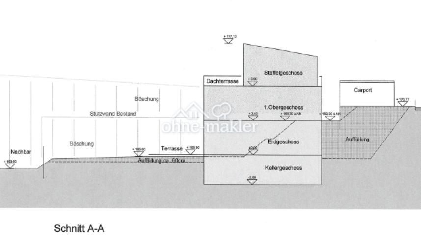 Beispiel Bauvoranfrage