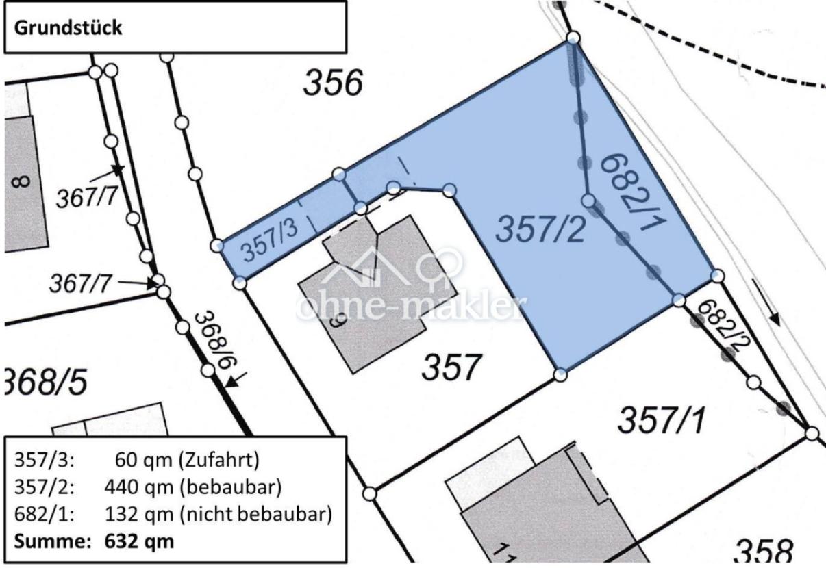 Grundstück und Zufahrt