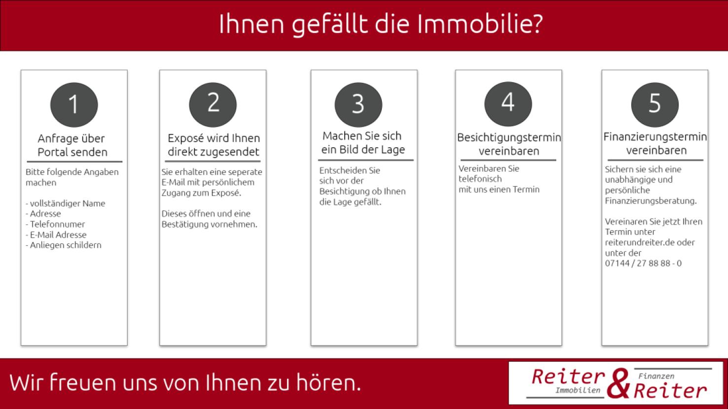 Mit Reiter & Reiter zur Besichtigung