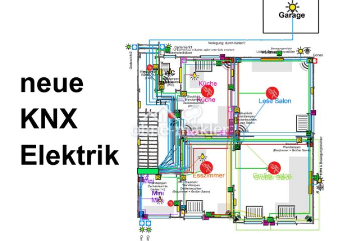 Elektrik mit KNX System!