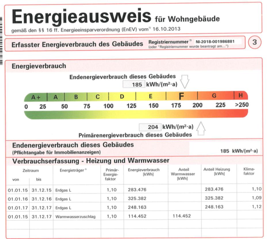 Energieausweis