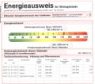 Energieausweis