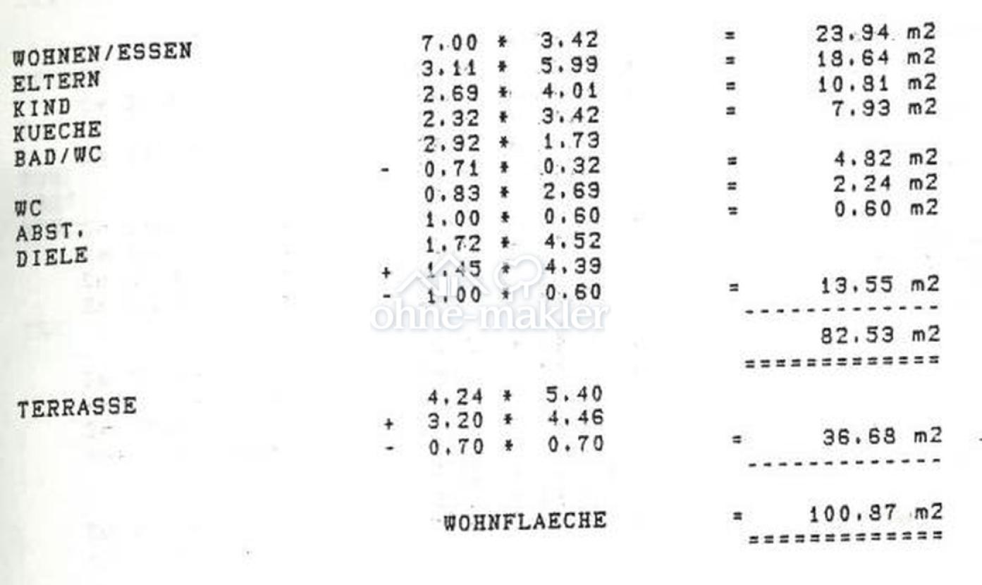 Wohnflächenberechnung
