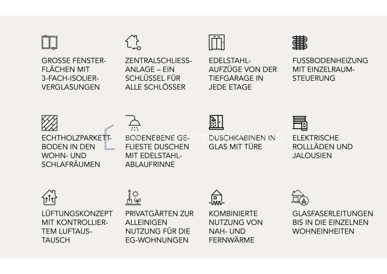 Ausstattung der Wohneinheit