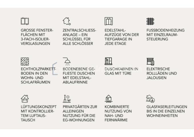 Ausstattung der Wohneinheit