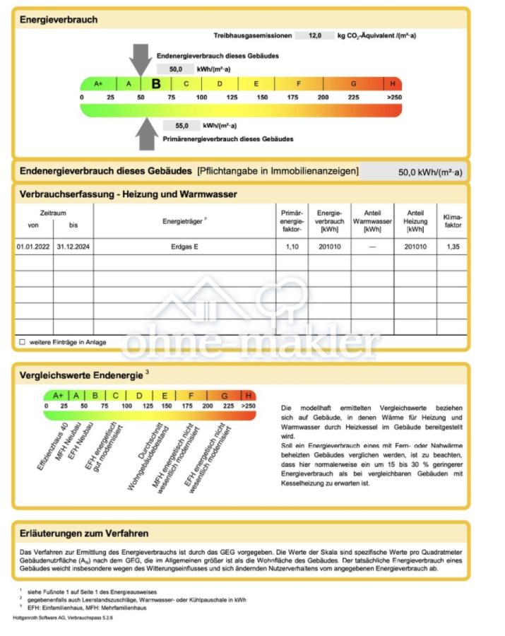 Energieausweis Klasse B