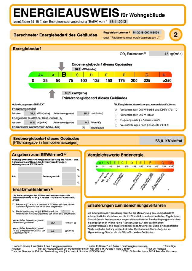 Energieausweis gültig  bis 07.08.2028