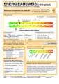 Energieausweis gültig  bis 07.08.2028