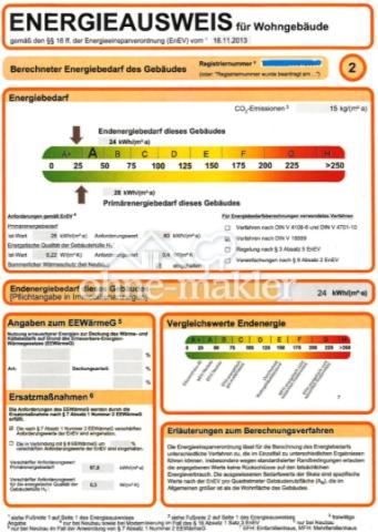 Energieausweiss A+ /  24 kWh