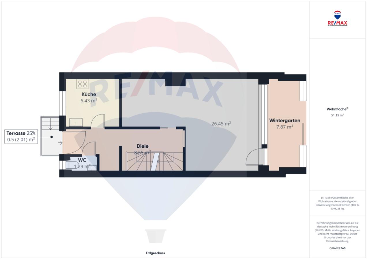 Grundriss EG