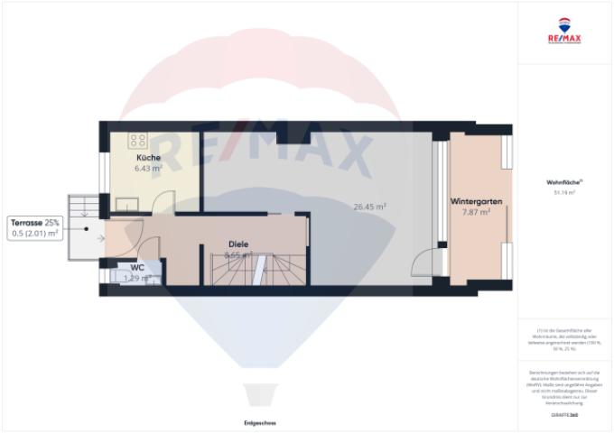 Grundriss EG