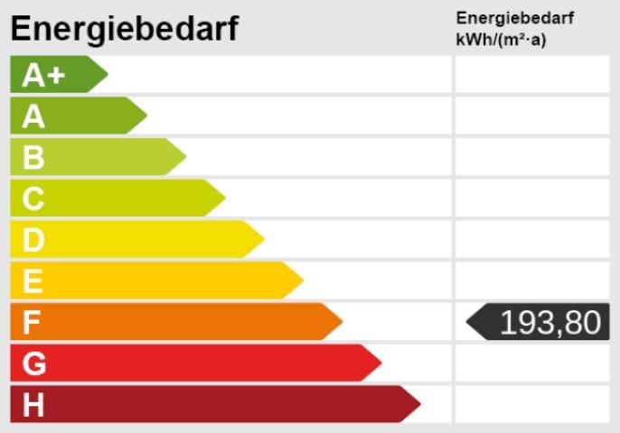 Energieskala(1)