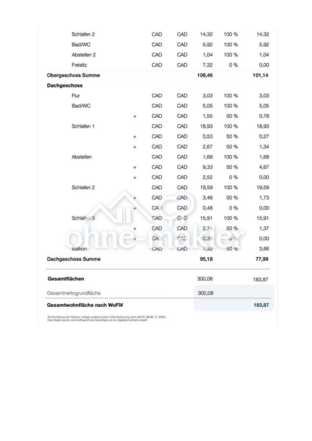 Wohnflächenberechnung 2