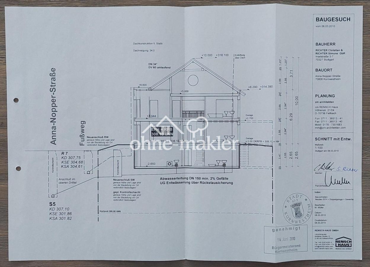 Schnitt mit Entwässerung