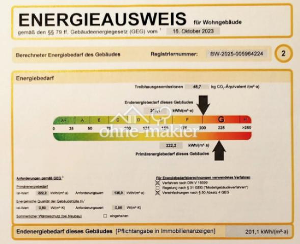 Energieausweis