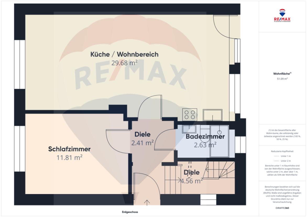 EG Haus 2