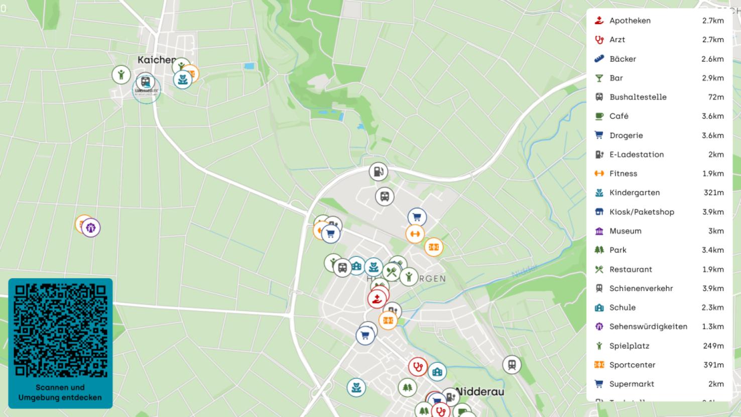 Mikrolage (10 Min. Auto)