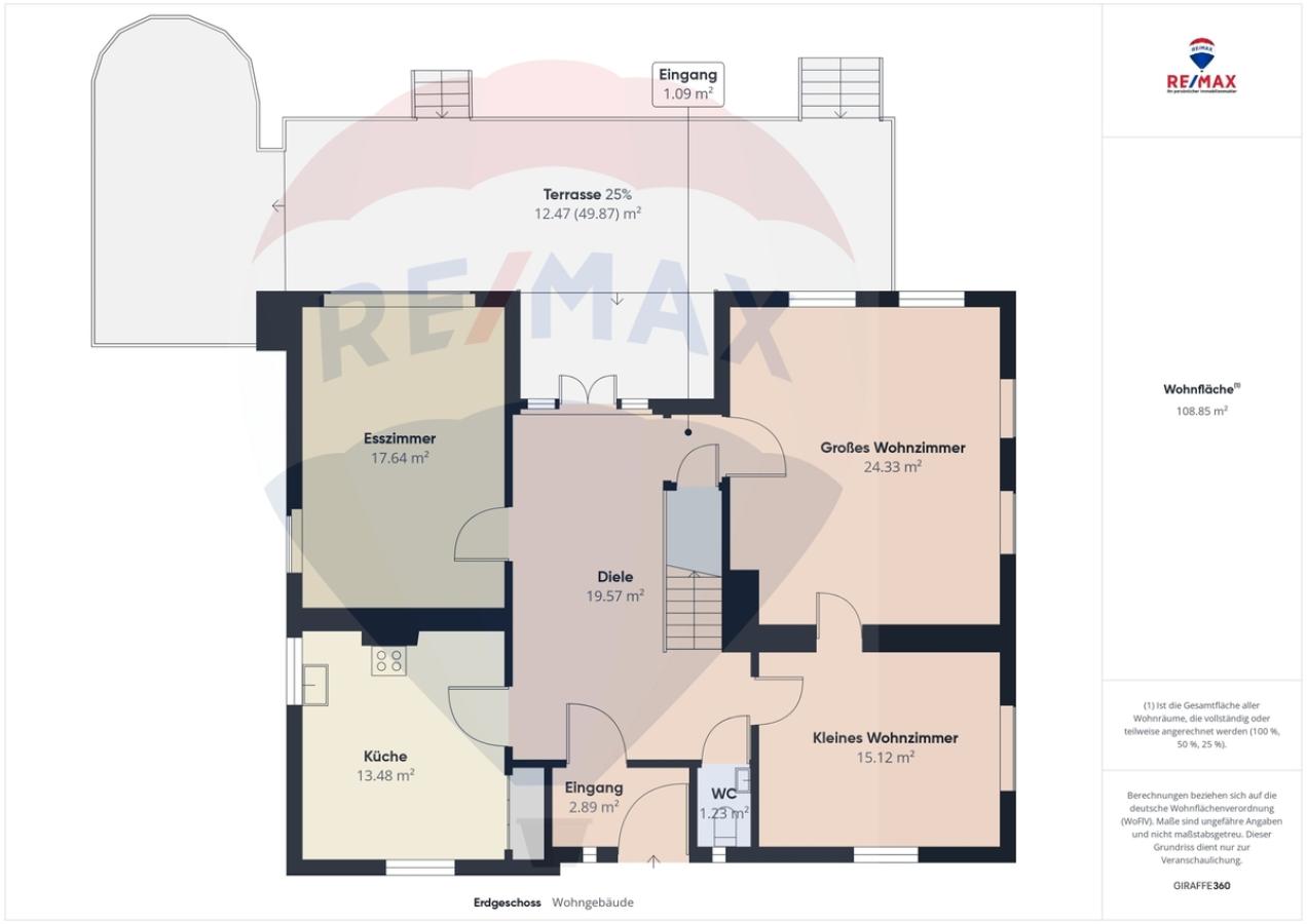 Grundrisse Erdgeschoss