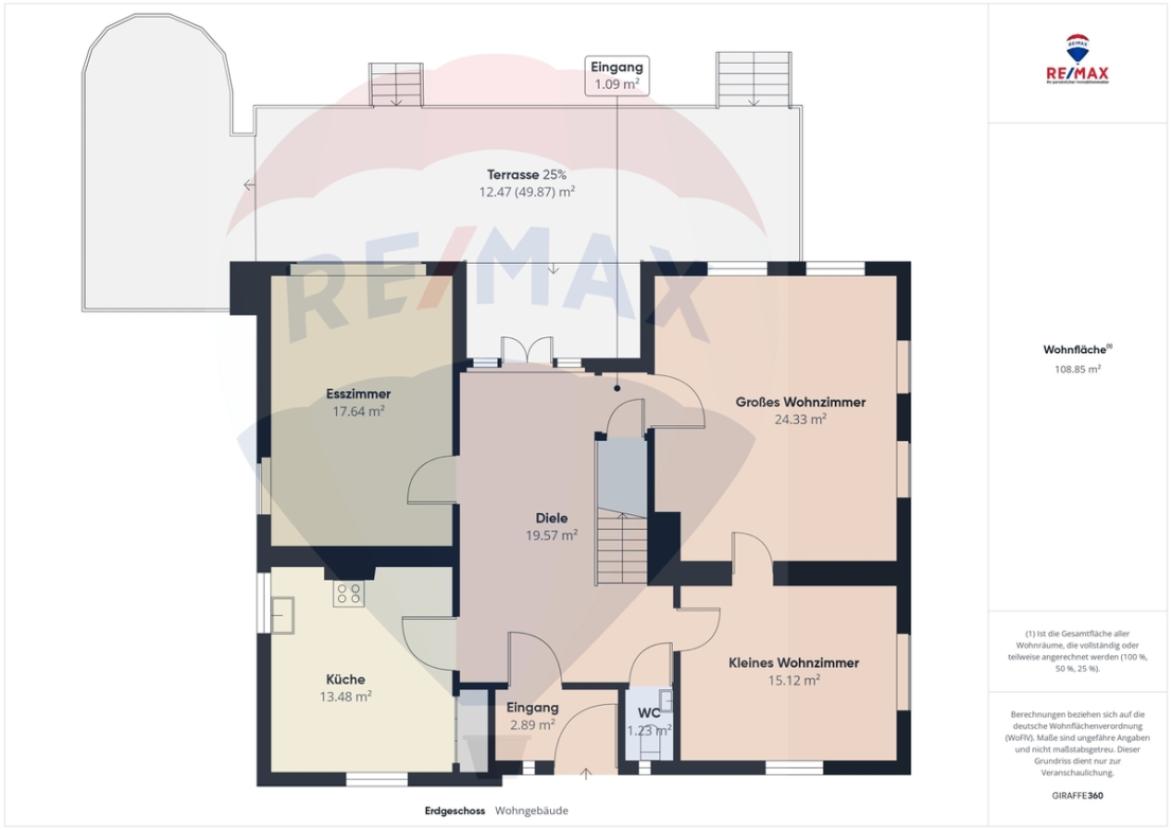 Grundrisse Erdgeschoss