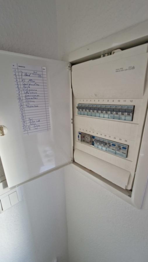 Sicherungskasten Anbau