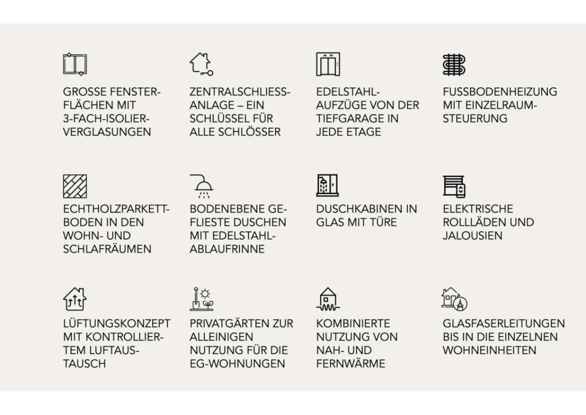 Ausstattung der Wohneinheit