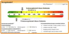 Energieausweis