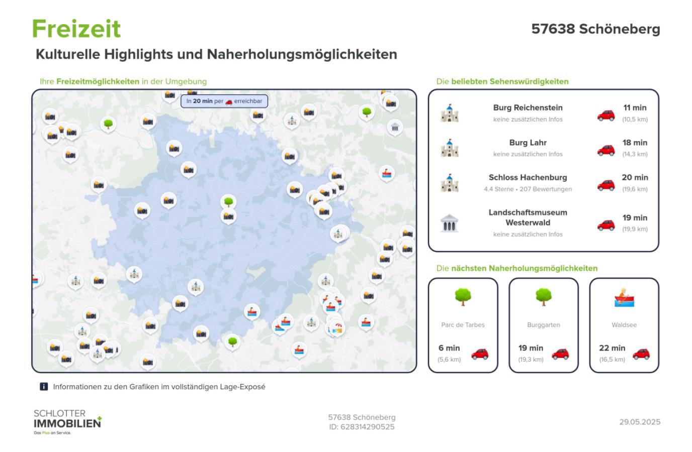 Freizeitmöglichkeiten