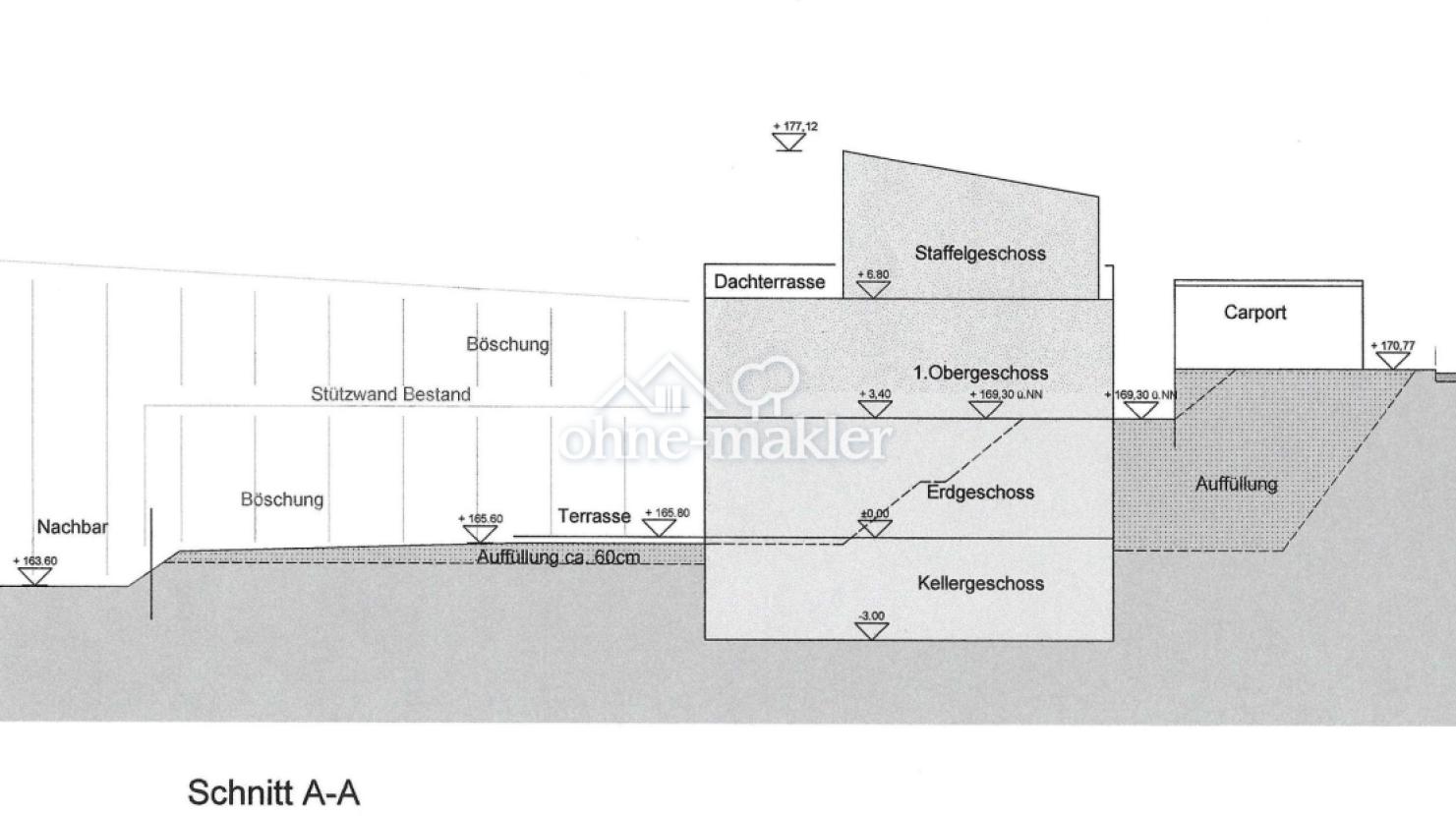 Beispiel Bauvoranfrage
