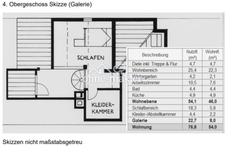 Grundriss Obergeschoss (4. OG)