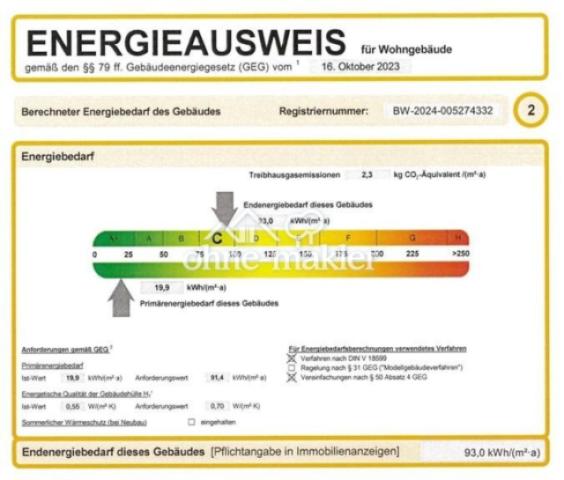 Energieausweis
