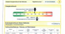 Energieausweis