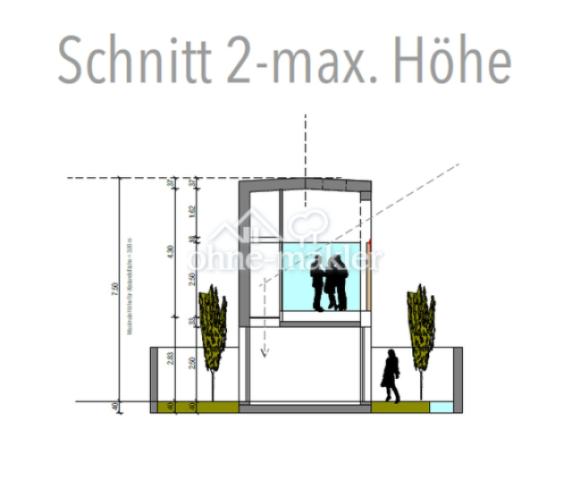 Schnitt max. Höhe