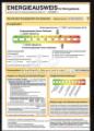 Energieausweis