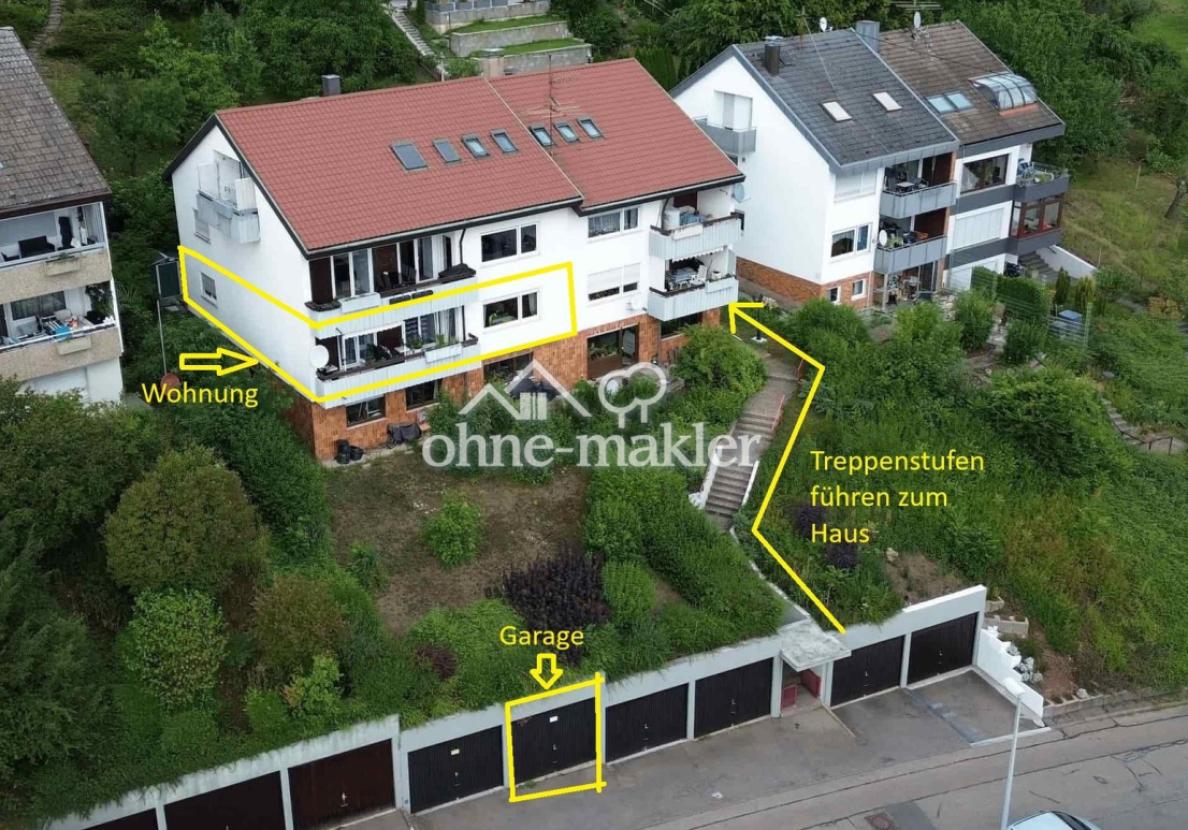 Hausansicht + Garage