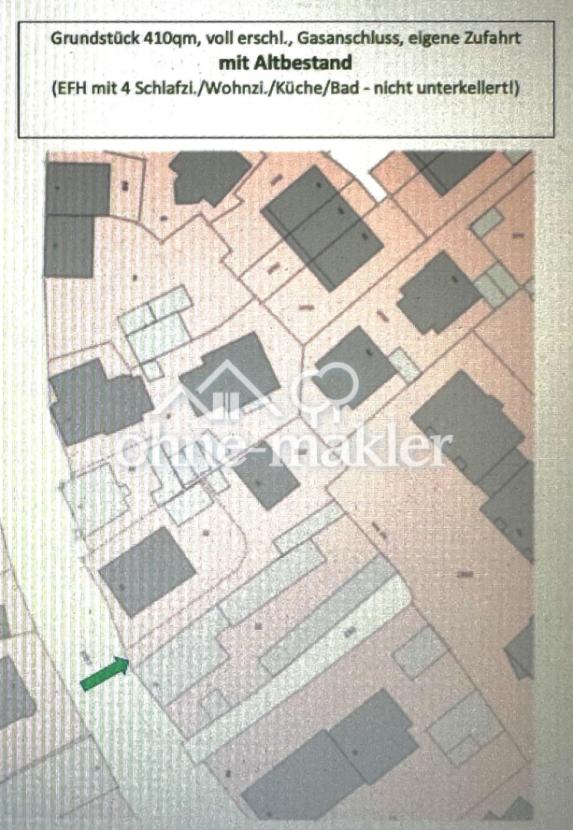 Grundstücksaufteilung