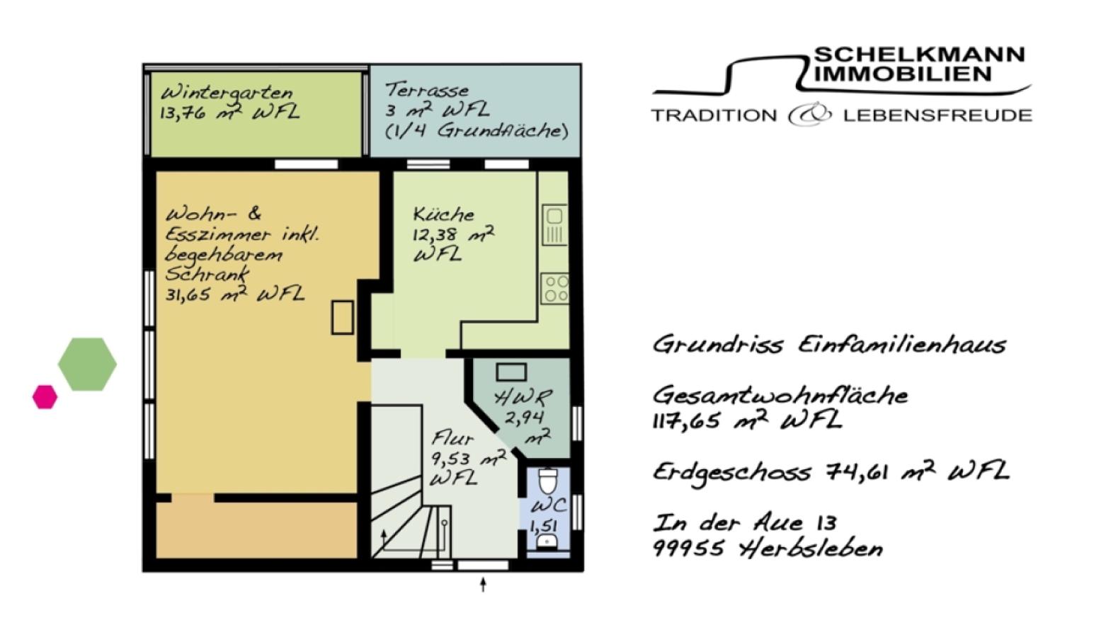 Grundriss EFH Herbsleben EG