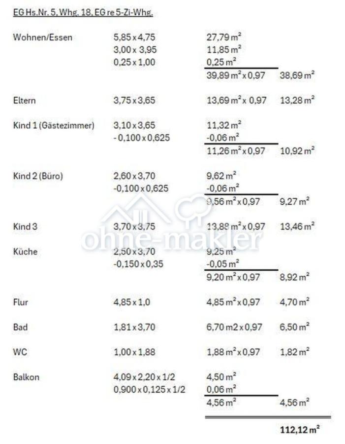 Wohnflächenberechnung