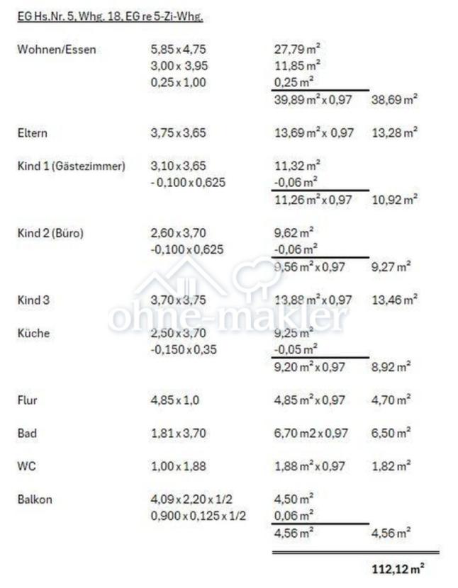 Wohnflächenberechnung