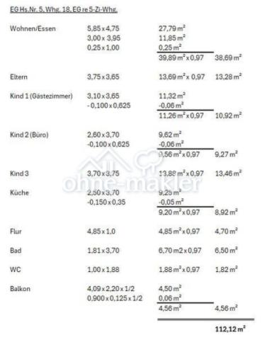 Wohnflächenberechnung