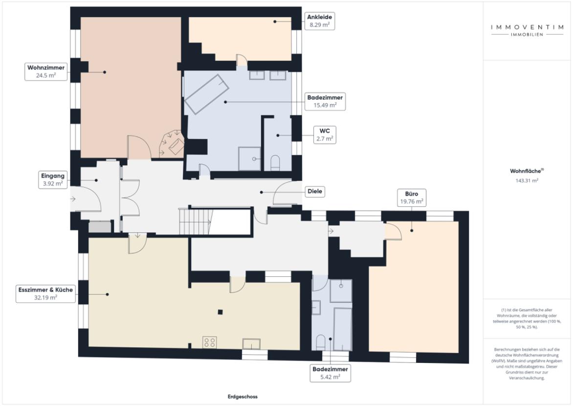 Grundriss EG