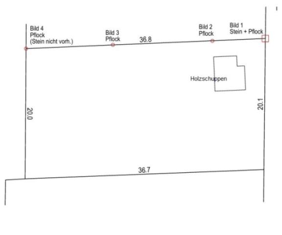 Masse des Grundstücks