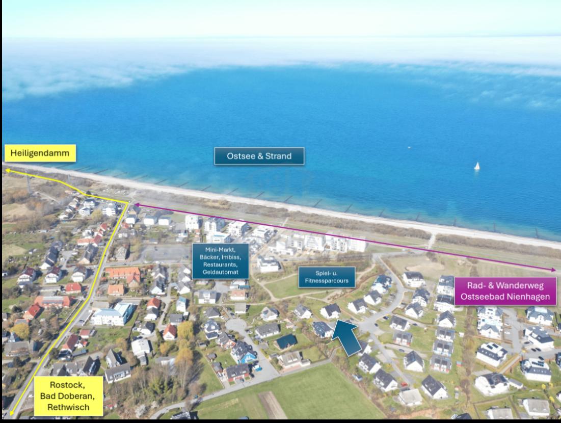 Ostsee und Strand