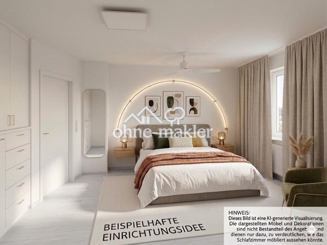 KI-generierte Visualisierung