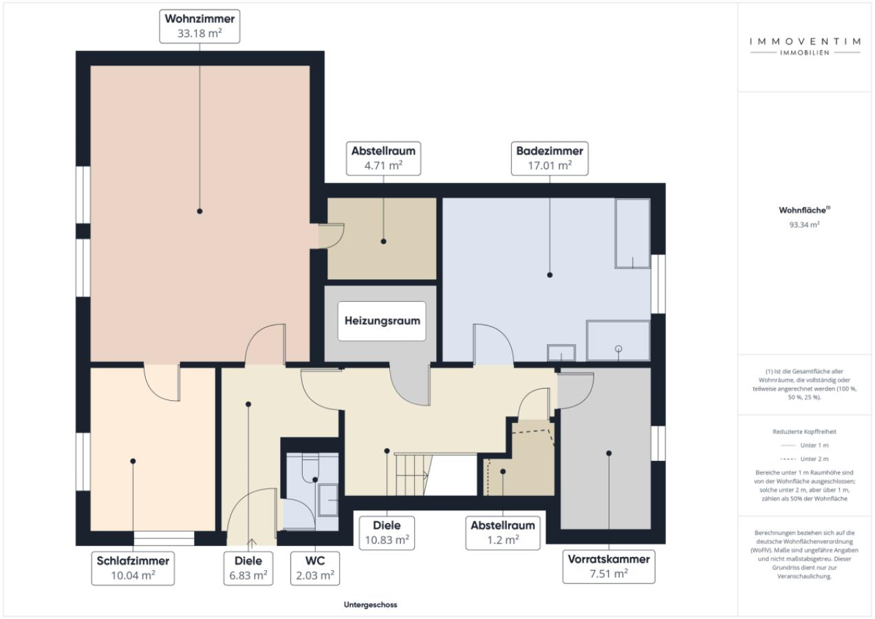 Grundriss Untergeschoss