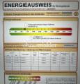 Engergieausweis B