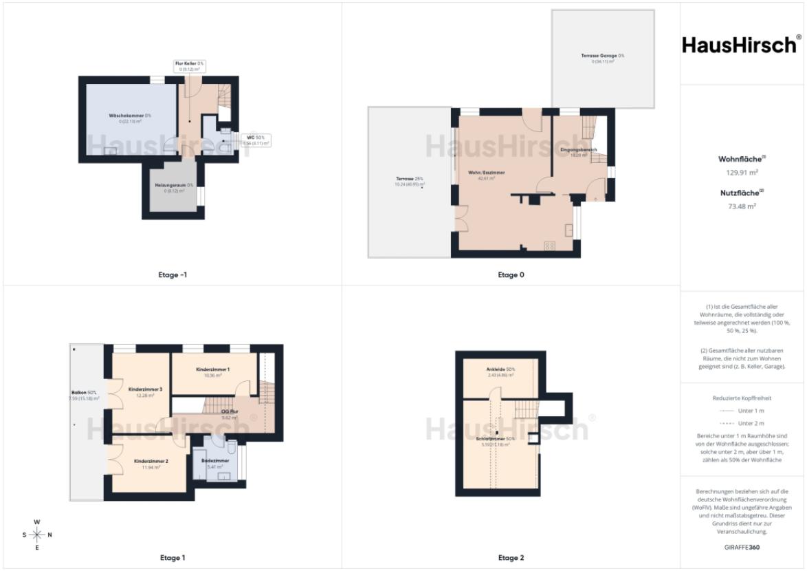 Übersicht Grundrisse