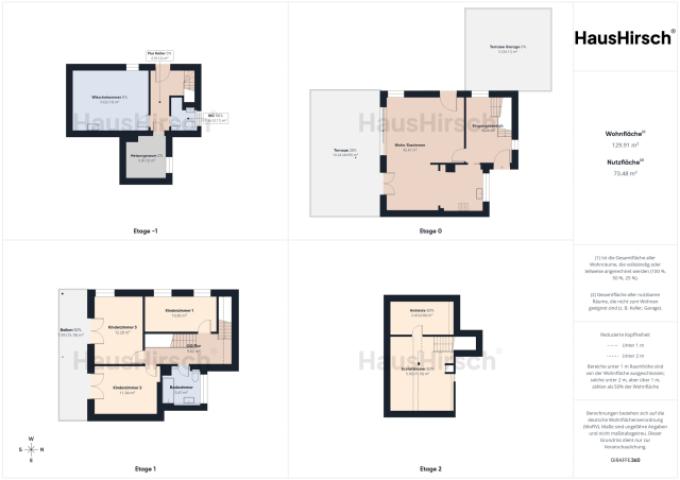 Übersicht Grundrisse