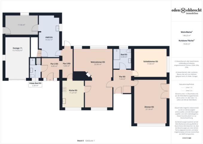 Eden-Ehbrecht-Immobilien_NMS306_Grundrisse_EG