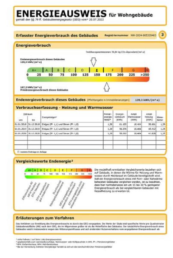 Energieausweis